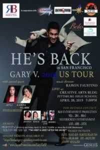 He’s Back, Gary V 2019 US Tour