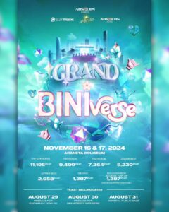 Grand Biniverse Concert (Day 2)